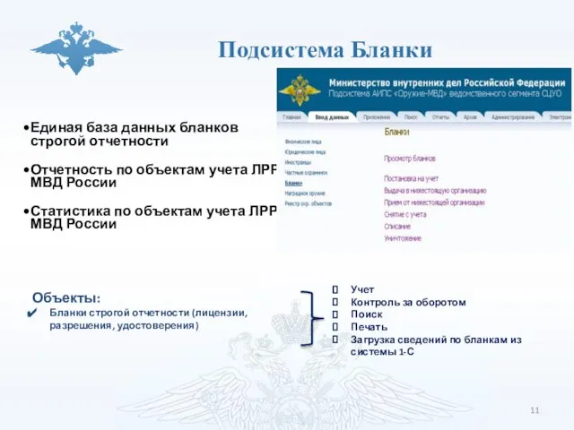 Подсистема Бланки Единая база данных бланков строгой отчетности Отчетность по объектам