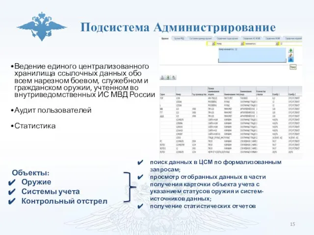 Подсистема Администрирование Ведение единого централизованного хранилища ссылочных данных обо всем нарезном