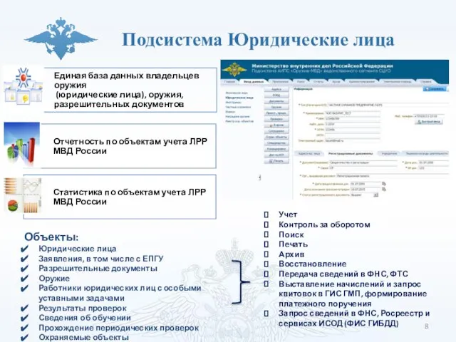 Подсистема Юридические лица Объекты: Юридические лица Заявления, в том числе с