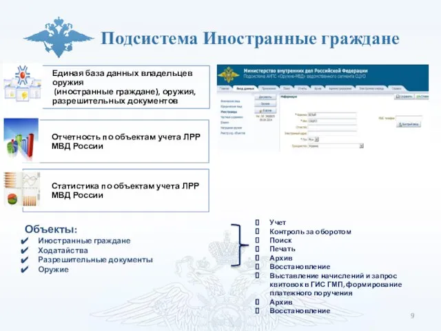 Подсистема Иностранные граждане Объекты: Иностранные граждане Ходатайства Разрешительные документы Оружие Учет