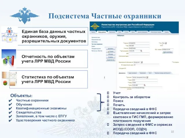 Подсистема Частные охранники Объекты: Частные охранники Обучение Квалификационные экзамены Свидетельства Заявления,