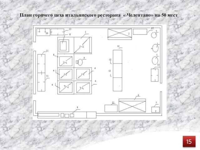 План горячего цеха итальянского ресторана « Челентано» на 50 мест 15