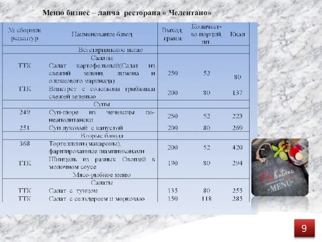 Меню бизнес – ланча ресторана « Челентано» 9