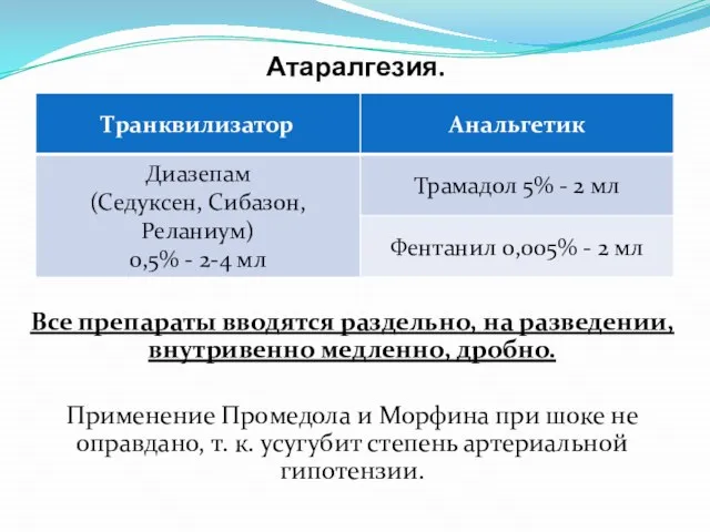 Атаралгезия. Все препараты вводятся раздельно, на разведении, внутривенно медленно, дробно. Применение