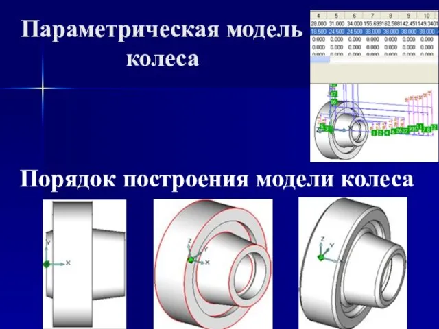 Параметрическая модель колеса Порядок построения модели колеса