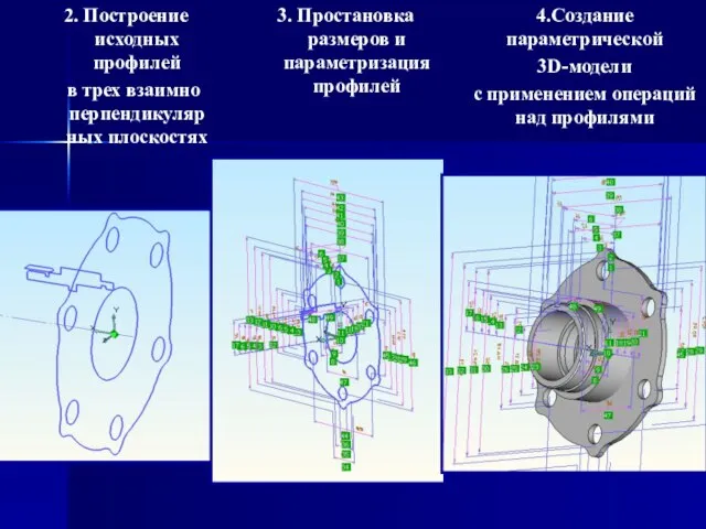 2. Построение исходных профилей в трех взаимно перпендикулярных плоскостях 3. Простановка