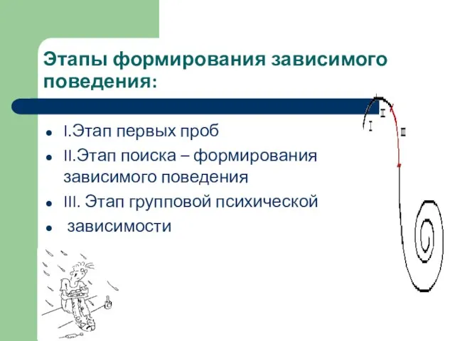 Этапы формирования зависимого поведения: I.Этап первых проб II.Этап поиска – формирования