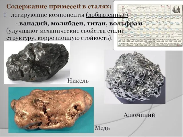 Содержание примесей в сталях: легирующие компоненты (добавленные) - ванадий, молибден, титан,