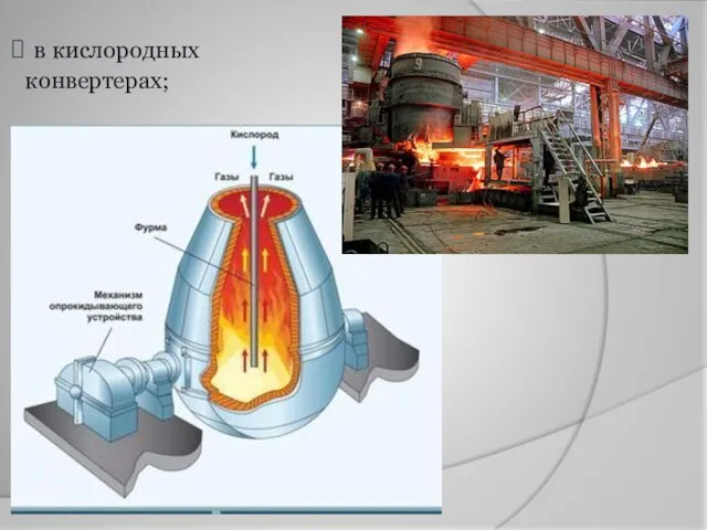 в кислородных конвертерах;