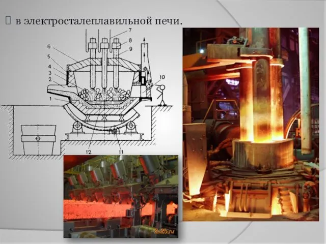 в электросталеплавильной печи.