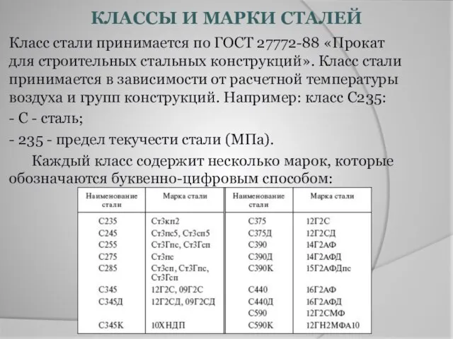 КЛАССЫ И МАРКИ СТАЛЕЙ Класс стали принимается по ГОСТ 27772-88 «Прокат