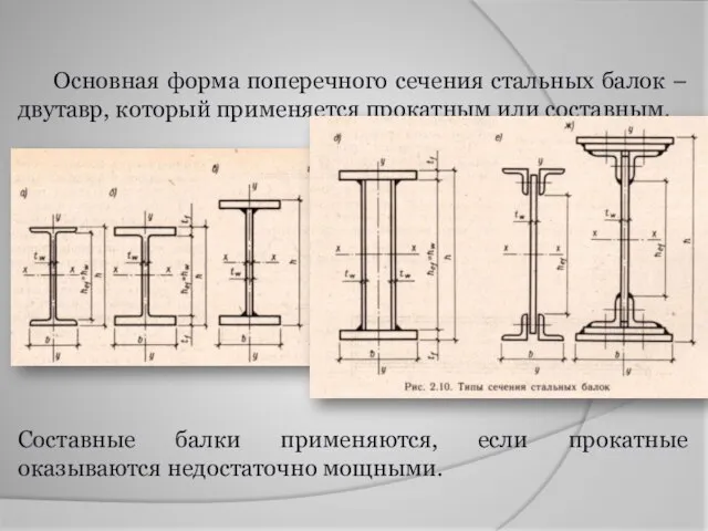 Основная форма поперечного сечения стальных балок – двутавр, который применяется прокатным