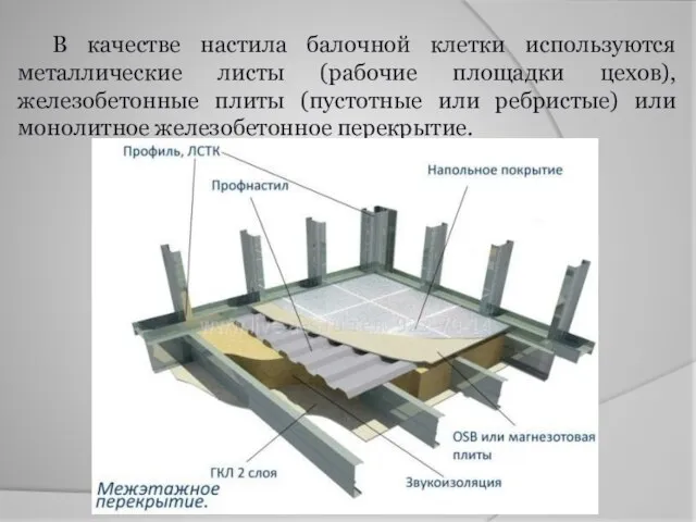 В качестве настила балочной клетки используются металлические листы (рабочие площадки цехов),