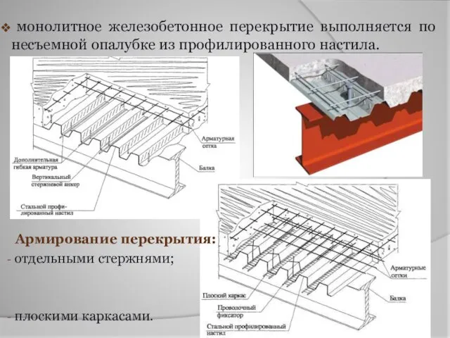 монолитное железобетонное перекрытие выполняется по несъемной опалубке из профилированного настила. Армирование перекрытия: отдельными стержнями; плоскими каркасами.