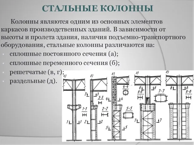 СТАЛЬНЫЕ КОЛОННЫ Колонны являются одним из основных элементов каркасов производственных зданий.