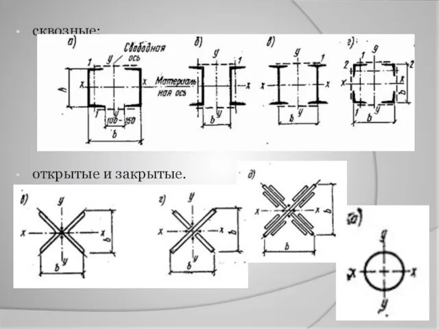 сквозные; открытые и закрытые.