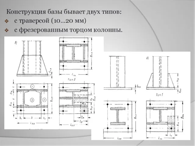 Конструкция базы бывает двух типов: с траверсой (10…20 мм) с фрезерованным торцом колонны.