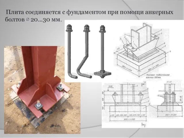 Плита соединяется с фундаментом при помощи анкерных болтов ∅ 20…30 мм.