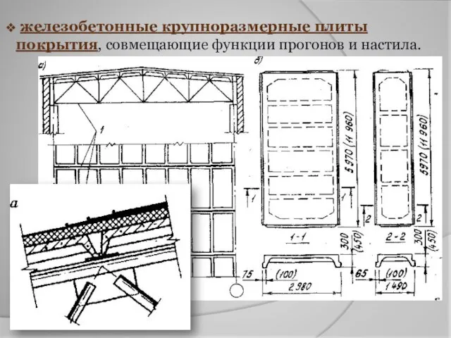 железобетонные крупноразмерные плиты покрытия, совмещающие функции прогонов и настила.