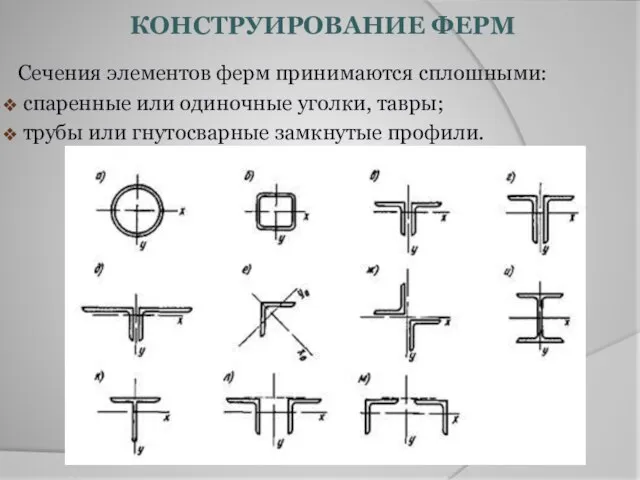 КОНСТРУИРОВАНИЕ ФЕРМ Сечения элементов ферм принимаются сплошными: спаренные или одиночные уголки,