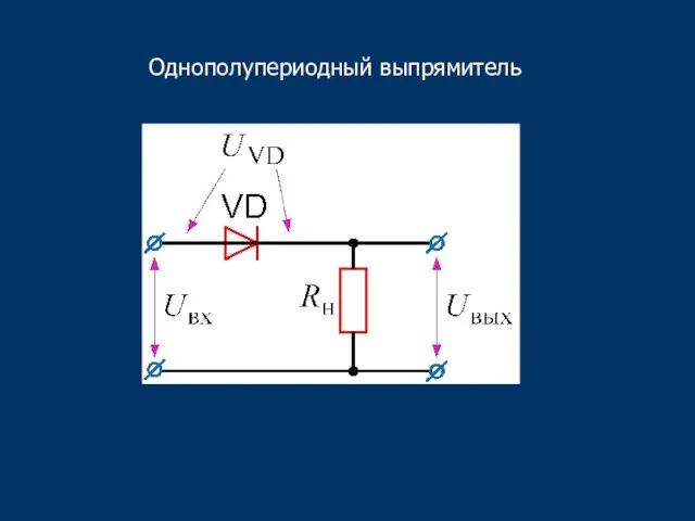 Однополупериодный выпрямитель