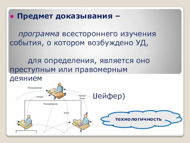 ● Предмет доказывания – программа всестороннего изучения события, о котором возбуждено