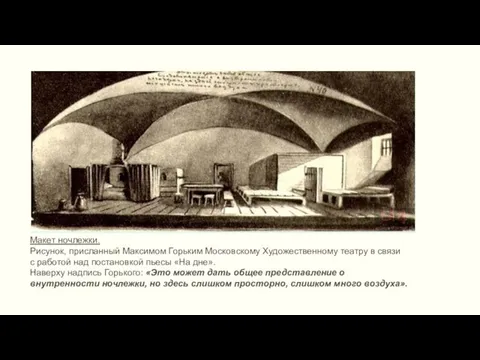 Макет ночлежки. Рисунок, присланный Максимом Горьким Московскому Художественному театру в связи