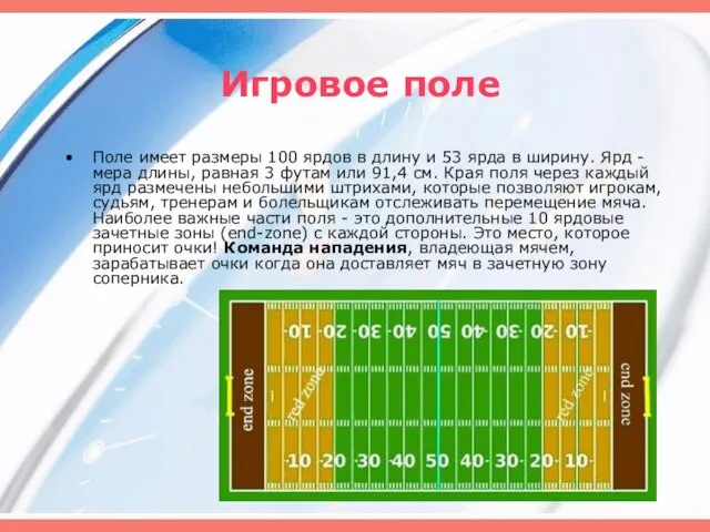 Игровое поле Поле имеет размеры 100 ярдов в длину и 53