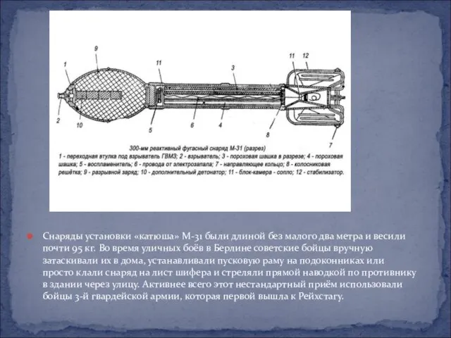 Снаряды установки «катюша» М-31 были длиной без малого два метра и