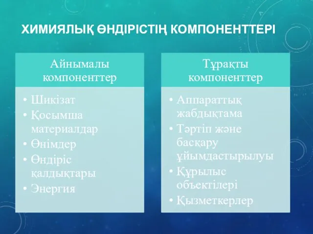 ХИМИЯЛЫҚ ӨНДІРІСТІҢ КОМПОНЕНТТЕРІ