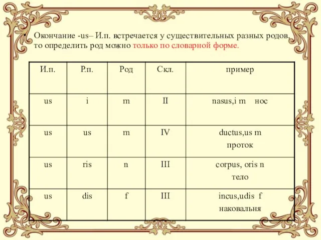 Окончание -us– И.п. встречается у существительных разных родов, то определить род можно только по словарной форме.