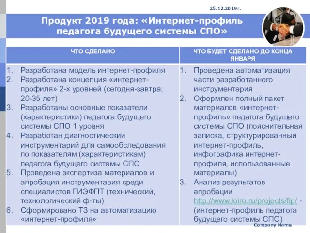 Продукт 2019 года: «Интернет-профиль педагога будущего системы СПО» Company Name 25.12.2019г.