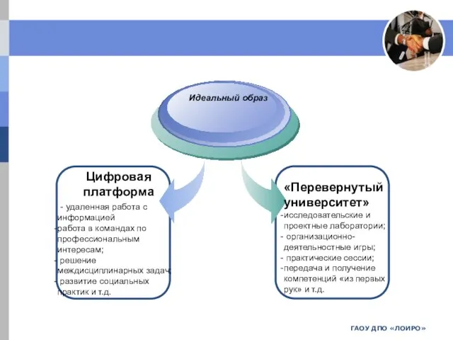 ГАОУ ДПО «ЛОИРО» Цифровая платформа - удаленная работа с информацией работа