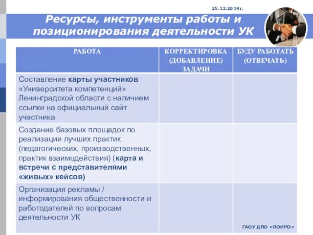 Ресурсы, инструменты работы и позиционирования деятельности УК ГАОУ ДПО «ЛОИРО» 25.12.2019г.