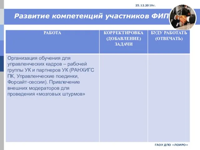 Развитие компетенций участников ФИП ГАОУ ДПО «ЛОИРО» 25.12.2019г.