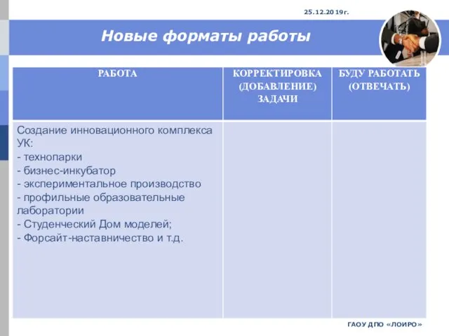 Новые форматы работы ГАОУ ДПО «ЛОИРО» 25.12.2019г.