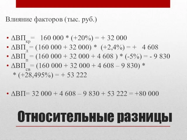 Относительные разницы Влияние факторов (тыс. руб.) ΔВПкр= 160 000 * (+20%)