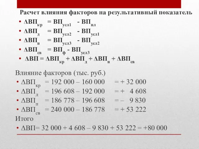 Влияние факторов (тыс. руб.) ΔВПкр = 192 000 – 160 000