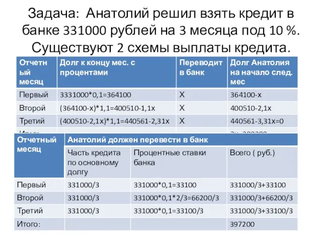 Задача: Анатолий решил взять кредит в банке 331000 рублей на 3