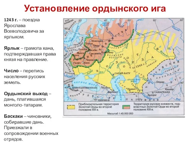 Установление ордынского ига 1243 г. – поездка Ярослава Всеволодовича за ярлыком.