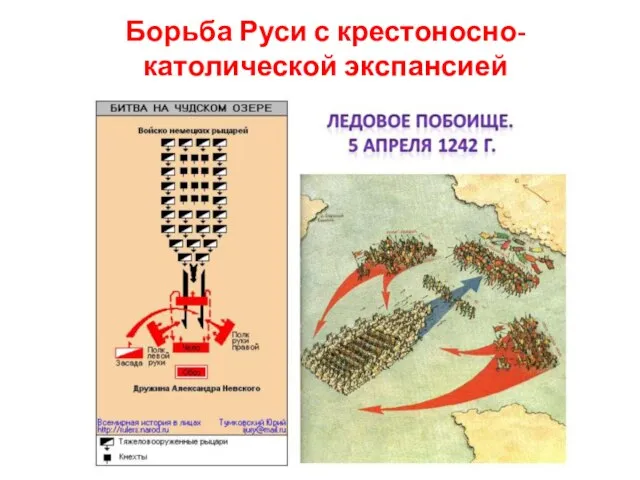 Борьба Руси с крестоносно-католической экспансией