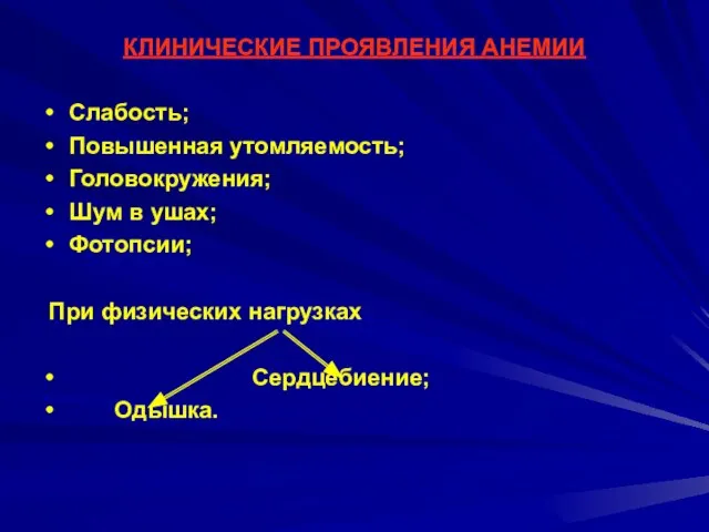 КЛИНИЧЕСКИЕ ПРОЯВЛЕНИЯ АНЕМИИ Слабость; Повышенная утомляемость; Головокружения; Шум в ушах; Фотопсии; При физических нагрузках Сердцебиение; Одышка.