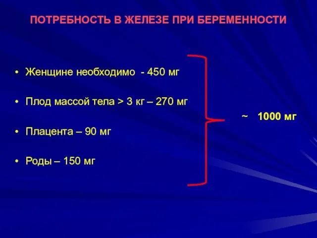 ПОТРЕБНОСТЬ В ЖЕЛЕЗЕ ПРИ БЕРЕМЕННОСТИ Женщине необходимо - 450 мг Плод