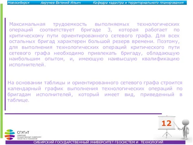 Максимальная трудоемкость выполняемых технологических операций соответствует бригаде 3, которая работает по