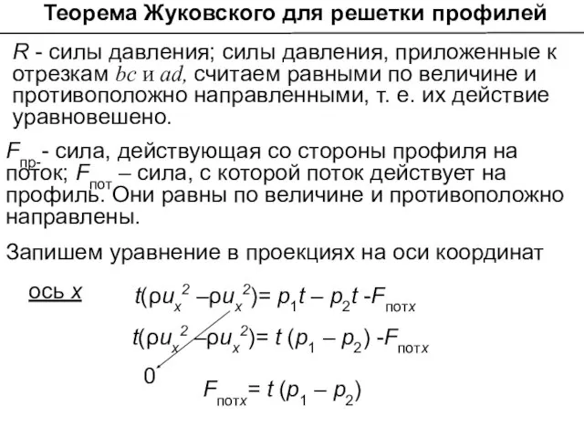 Запишем уравнение в проекциях на оси координат Теорема Жуковского для решетки