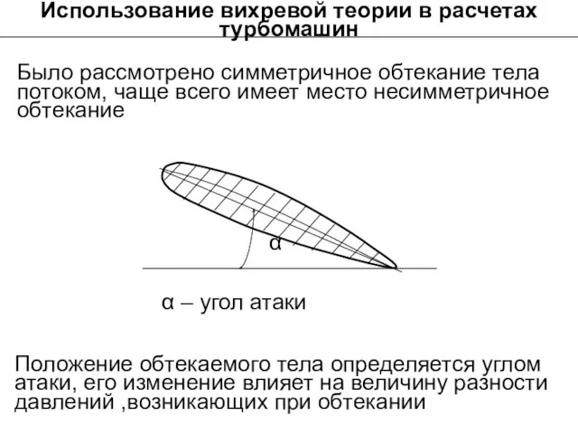 Использование вихревой теории в расчетах турбомашин Было рассмотрено симметричное обтекание тела