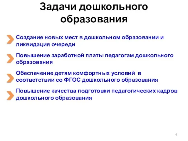 Задачи дошкольного образования Создание новых мест в дошкольном образовании и ликвидация