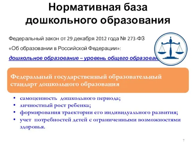 Нормативная база дошкольного образования Федеральный закон от 29 декабря 2012 года