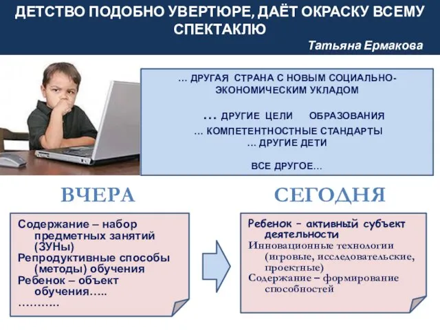 ДЕТСТВО ПОДОБНО УВЕРТЮРЕ, ДАЁТ ОКРАСКУ ВСЕМУ СПЕКТАКЛЮ Татьяна Ермакова Содержание –