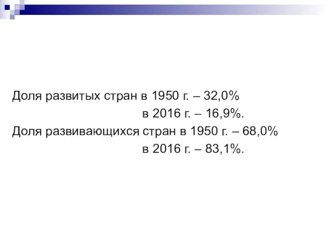 Доля развитых стран в 1950 г. – 32,0% в 2016 г.